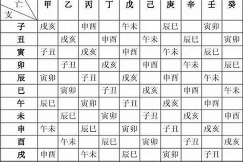 查八字|八字测算